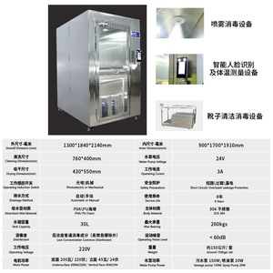 Stainless Steel <b>Air</b> Shower Room 304 Fully Automatic With Face Recognition For Food Factory Pharmaceutical Workshop - Product Image 3