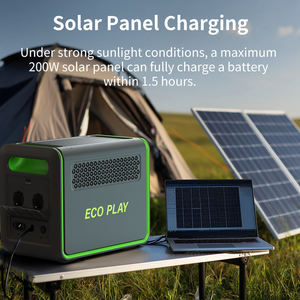 EcoPlay 1200W/1024Wh Portable Station <b>Solar</b> Panel <b>Rechargeable</b> <b>Battery</b> Pack for Camping Remote Work Home Backup Travel Companion - Product Image 2