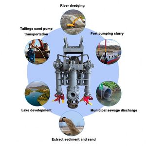 Pompe à sable hydraulique, pompes à boue/sable submersibles à entraînement hydraulique installées sur des excavatrices - Product Image 5