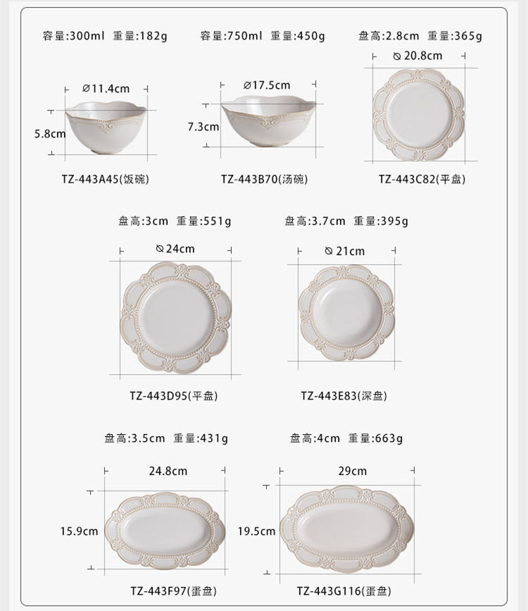 ชามขนาด4.5นิ้ว