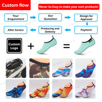 Chaussettes aquatiques antidérapantes à séchage rapide pour la plage et la natation, pour femmes et hommes adultes, avec logo personnalisé, vente en gros d'usine
