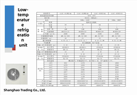 Unité de condensation de compresseur rotatif en forme de boîte murale Copeland 3p 1.8-6,7kW R-22/R404A -35-18C chambre froide