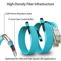 CPR CCA DCA Elite Câble de brassage MPO-LC à faible perte 12 fibres OM3 Multimode 50/125 LSZH 3mm, Cordon de brassage fibre optique pour centre de données