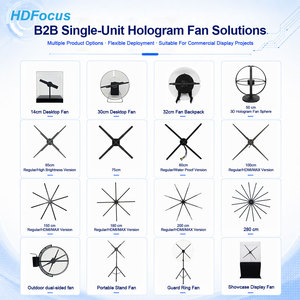 מאוורר הולוגרמה תלת-ממדי HDFocus, ציוד פרסום לתצוגה הולוגרפית מסונכרנת עם תאורת LED, מפעל מוסמך, פתרון OEM/ODM ישירות מהיצרן - Product Image 3