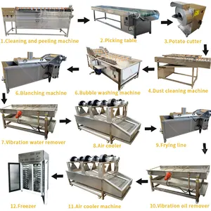 Manufacturing Fully Automatic Lays Potato Chips Making Machine Frying Fresh Frozen French Fries Sticks