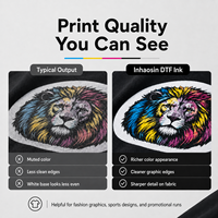 Nouvelle encre DTF à base d'eau pour têtes I3200/DX5/4720, pigment numérique anti-colmatage, haute densité de couleur CMYK+Blanc, fluide pour un bon débit