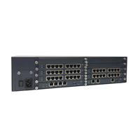 Puertos de grado empresarial 160-256 Diseño modular escalable Voice VoIP FXS Gateway