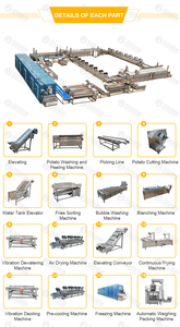 Customizable Commercial IQF Tunnel <strong>Freezer</strong> Price Blast Freezing Tunnel for Frozen French Fries Making Production <strong>Line</strong> - Product Image 4
