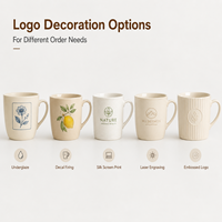 Taza de Cerámica Personalizada de 16 oz, Taza de Café de Gres, Caja de Regalo, Regalos Empresariales, Apta para Lavavajillas y Microondas, Segura para Alimentos