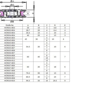 CR1015 -B08 Polea de Cerámica Ensamblada con Rodamiento de Grafito - Product Image 6