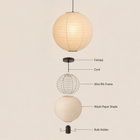 Lampe suspendue ronde JYLIGHTING Wabi-sabi, art du papier, lampe sphérique en papier de riz, chambre à coucher, restaurant, lampe d'hébergement