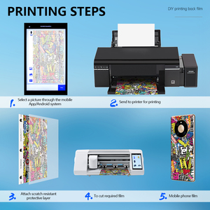 Bán Sỉ Phim Điện Thoại Di Động In Nổi 3D In Hydrogel Phim Mặt Sau Hydrogel In - Product Image 4