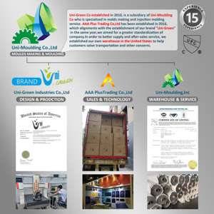 Desagüe de <span class=keywords><strong>Ducha</strong></span> Cuadrado Moderno de 6 Pulgadas, Acero Inoxidable 304, Acabado Níquel Cepillado, Certificación US CUPC, Rejilla Extraíble con Filtros para Cabello - Product Image 6