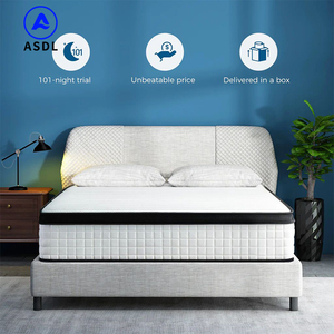 Tất Cả Các Kích Thước Có Sẵn Euro Top Sang Trọng Loại Gấp Giường Với Nệm Chất Lượng Giá Trị Khách Sạn Sử Dụng Túi Mùa Xuân Nệm - Product Image 5