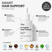 Essence Perawatan Kulit Kepala Peptide 3% Ginseng Anti-Rontok Serum Penambah Kepadatan Rambut, Menguatkan Akar, Merevitalisasi 30ml Ringan