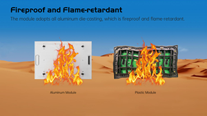 Pantalla LED Publicitaria para Exteriores, Resistente a la Intemperie, de Alto Brillo, Ahorro de Energía, con Garantía de 5 Años, HDR10+, 8K, Aluminio P6.67 - Product Image 5