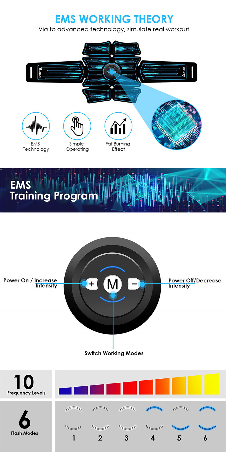 Protable Guangzhou Electric Handheld Body Massager Electro Abdominal Training Muscle Toner Tens Ems Device Machine Stimulator