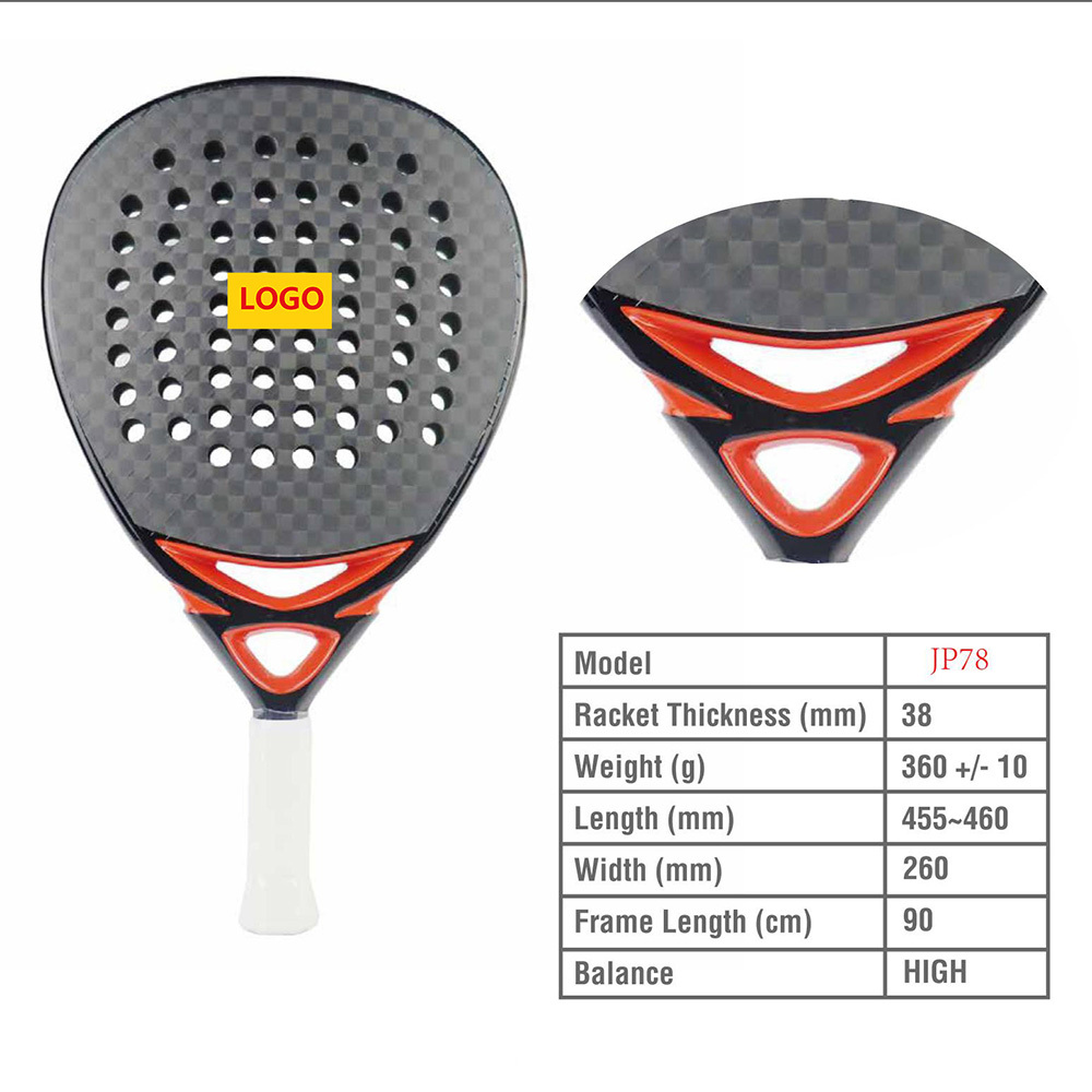 contact us to get more color