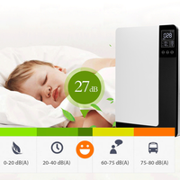 Cabinet industriel renversé sur le toit commercial en gros plancher fendu mini climatiseur ca debout puissance du soleil 12000Btu