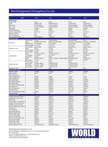 Запасные части экскаватора LIUGONG CLG933E 46C4971 термостат - Product Image 6