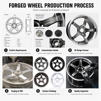 Velg Racing LH Advan GT Beyond Forged 5x114.3 5x112 5x120 untuk Honda Civic Toyota Supra Mk4 Mk5 Yaris Nissan GT-R Deep Rims