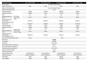 <span class=keywords><strong>Chauffe</strong></span>-<span class=keywords><strong>eau</strong></span> thermodynamique électrique haute efficacité <span class=keywords><strong>270L</strong></span> avec boîtier métallique, réfrigérant R134a, classe énergétique A, certifié CE - Product Image 3