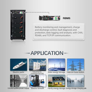 Système BMS GCE 75S240V HV BMS LFP, système de gestion de batterie BMS avec RS485 CAN pour l'alimentation sans interruption, l'île d'alimentation, le stockage d'énergie hors réseau, BESS - Product Image 6