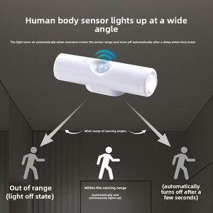 Nueva Lámpara de Pared Magnética LED con <span class=keywords><strong>Sensor</strong></span> de <span class=keywords><strong>Movimiento</strong></span> Inteligente, Recargable, con Forma de Colina, Doble Ojo de Gato, <span class=keywords><strong>Luz</strong></span> Ambiental - Product Image 3