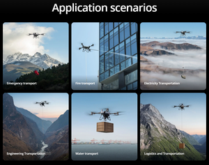 Global Version FlyCart 200 Delivery Cargo Dron FC200 With Large Weight Load and New Generation of Intelligent Security System - Product Image 5