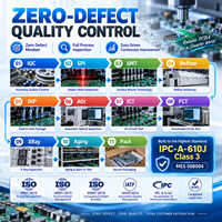 Carte de circuit imprimé LED 4G personnalisable avec fonction de télécommande et service OEM ODM professionnel