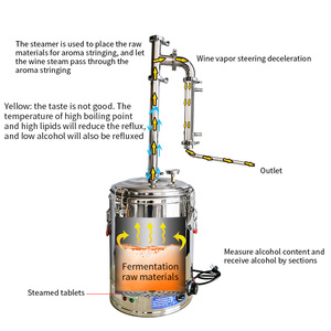 Panier à gin de 50l, tuyau en cuivre, machine à eau distillée en acier inoxydable, moonshine whisky brandy colonne de reflux <span class=keywords><strong>alcool</strong></span> - Product Image 3