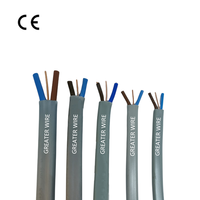 Câble électrique en cuivre PVC à deux ou trois conducteurs, norme britannique BS 6004, 1 mm/1,5 mm/2,5 mm/10 mm, pour l'éclairage de construction