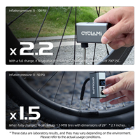 CYCLAMI A3 MINI 120PSI Gonfleur d'air sans fil pour vélo, valve Presta Schrader, pompe portable pour accessoires de vélo de montagne en plein air