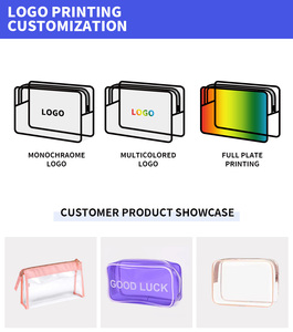 OEM ODM Custom Clear PVC <b>Cosmetic</b> <b>Bag</b> Zippered Makeup Organizer for <b>Travel</b> Accessory - Product Image 6