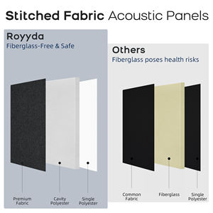 ROYDAAモダン4ピース自己接着防音生地音響パネル24x12壁パネルスレートネイビーチョークホワイトホームオフィス用 - Product Image 6