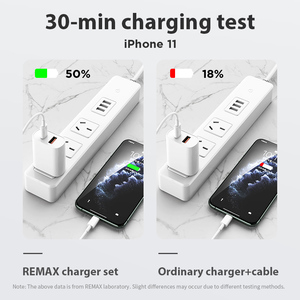 RP-U37 20W QC+PD ที่ชาร์จเร็วแบบสองพอร์ต ดีไซน์กันไฟและพกพาสะดวก อะแดปเตอร์โทรศัพท์ 2 in 1 พร้อมสายชาร์จ RP-U37 REMAX Ja - Product Image 4