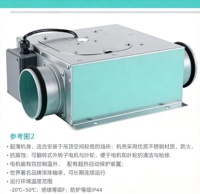 Ventilateur de gaine ultra-plat 180 CFM à vitesse variable EC pour ventilation industrielle, commerciale et CVC, et air frais
