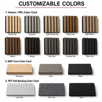 Panneaux acoustiques en bois MDF haute densité, panneaux muraux absorbants le son pour la décoration de la salle de cinéma maison, de la salle de musique, de la salle de classe