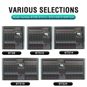 Mezcladora de Audio Profesional BTS24 de 24 Canales con 99 Efectos DSP, Ecualizador Gráfico de 7 Bandas, Tarjeta de Sonido USB y Bluetooth, Consola de Mezclas para Escenario - Product Image 6