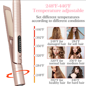 2 in 1 Plastic Portable Flat Iron <strong>Hair</strong> <strong>Straightener</strong> with Stainless Steel Teeth <strong>Mini</strong> Design - Product Image 4