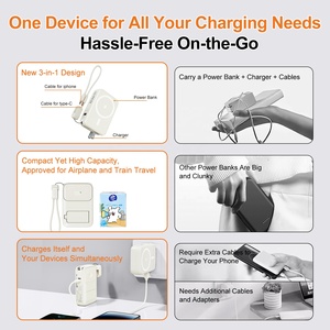 Batería Externa Portátil 2026 de 10000mAh con Carga Magnética Rápida y Enchufe Plegable de 22.5W, Esencial para Viajes, Compatible con iPhone 17, 16 y 15 - Product Image 6