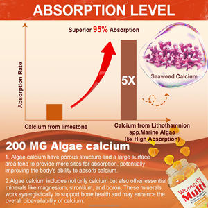 Private Label Womens Multivitamine Gummies Complexe Vitamine A C E B6 B12 En Mineraal Multivitamine Voor Energie Stemming Bot Hormore - Product Image 4