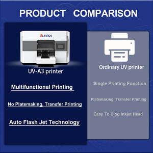 Sunika เครื่องพิมพ์ EPSON แบบแท่น A3 30ซม. เครื่องพิมพ์ DTF UV เครื่องพิมพ์ I3200หัวพิมพ์ฟิล์มสำหรับขวดเคสโทรศัพท์ - Product Image 5