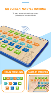 STEM Auto-Baukasten Logisches Denken Physik Schaltkreis-Steckprogrammierung Elektronische Bausteine Spielzeug für Wissenschaft und Technik - Product Image 4