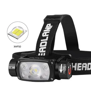 Bright XHP50 Headlamp with Power display 21700 Battery Type-c USB Charging 6 modes P50 Powerful Sensor Headlight With Magnet