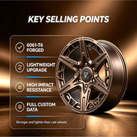 Rines de Aleación Personalizados 17x8.5 18x8.5 20x9 6x139.7 4x4 Estilo Beadlock para Nissan Navara Isuzu D-MAX Toyota FJ Cruiser