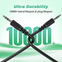 Cable de Audio WISTAR de 3.5 mm Macho a Macho para Escuchar Música en Teléfonos, Automóviles, Reproductores MP4 y Auriculares, Conector de Calidad