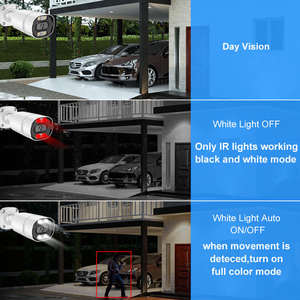 5MP Outdoor POE IP66 Bullet Camera met CMOS-sensor, nachtzicht, ingebouwde sirene & bewegingsdetectie ICsee - Product Image 4