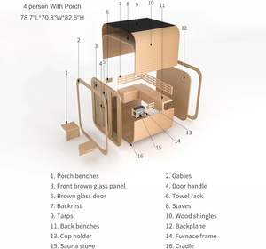 Sauna extérieur en cèdre rouge personnalisable pour 6 à 8 personnes avec option véranda, poêle à bois ou chauffage <span class=keywords><strong>Harvia</strong></span> <span class=keywords><strong>8KW</strong></span>, pierres - Product Image 2