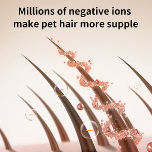 Essiccatore per animali domestici in stile quadrato bianco 180L per capelli sani asciugatura rapida con suono silenzioso senza <span class=keywords><strong>Stress</strong></span> per animali domestici prodotti per la toelettatura - Product Image 4